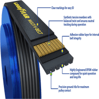 Goodyear Serpentine Belt, 6-Rib 91.5 dužina odgovara select: 2002-CHEVROLET TRAILBLAZER, 2006-BUICK Lucern