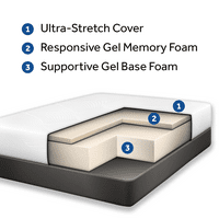 Sealy Conform Essentials Firm Memory Foam madrac, Twin-XL