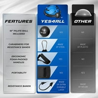 Yes4All Premium trenažer za balans lopte od pola kikirikija, trenažer za balans lopte za trening cijelog tijela, trenažer za stabilnost ravnoteže pola Lopta za trening jezgra, sklekovi, trening za trbušnjake