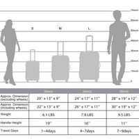 Hommoo proširivi Hardside prtljag sa TSA bravom, Set od 3 komada, siva