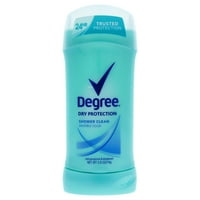 Suha zaštita tuš čist Anti-Perspirant i dezodorans Stick po stepenu za žene-2. Oz dezodorans Stick